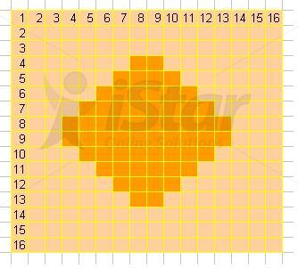  PPI, DPI, SPI, LPI trong in an | in ấn